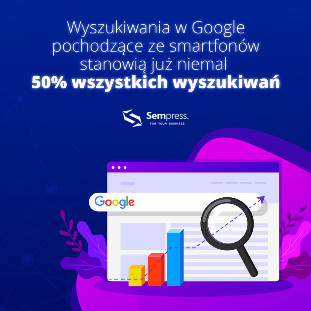 wyszukiwania-google